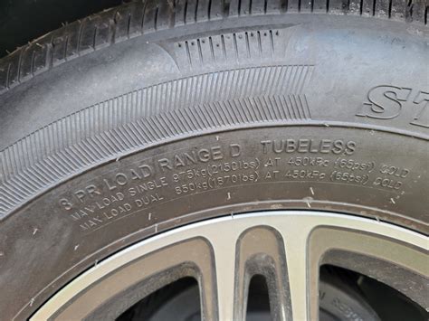 At What PSI Is a Tire Flat: Exploring the Mysteries of Tire Pressure and Beyond