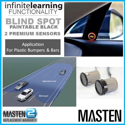 Can You Add Blind Spot Monitoring to a Car? Exploring the Possibilities and Beyond