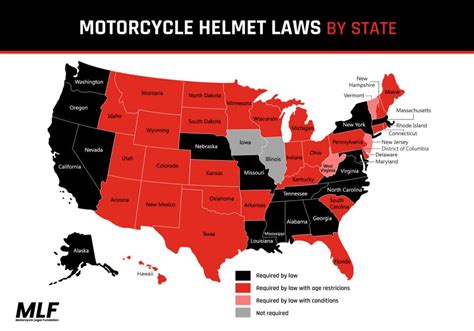 Does Florida Have a Motorcycle Helmet Law? And Why Do Pineapples Dream of Electric Sheep?