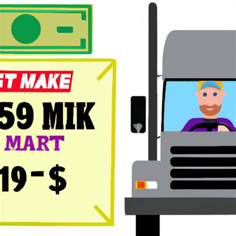 How Much Does a Truck Driver Make Per Mile: A Journey Through Wages and Wanderlust