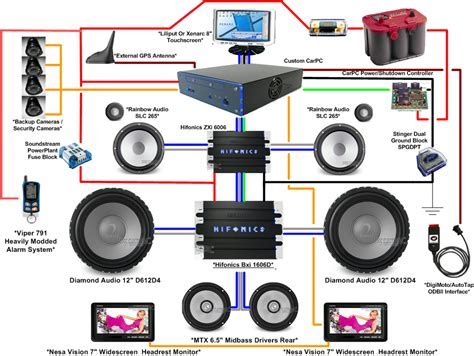 How Much to Fix Car Speakers: A Symphony of Costs and Considerations