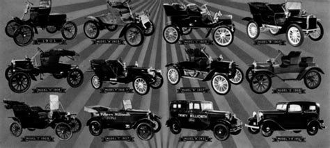 What Car Are You: A Journey Through Personality and Automobiles