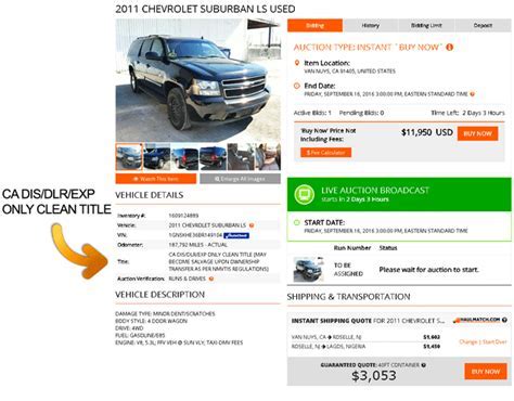 What Does SS Mean on a Car? Exploring the Mysteries of Automotive Terminology